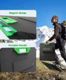 Borrow Power Draagbare zonnepaneelset 100 W 18 V voor thuis